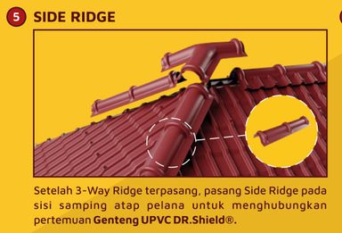 Aksesoris DR Shield RF 960 Genteng Upvc 
