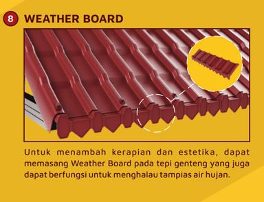 Aksesoris DR Shield RF 960 Genteng Upvc 