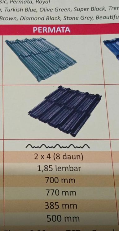 Genteng Metal Sakura Colour Model Permata