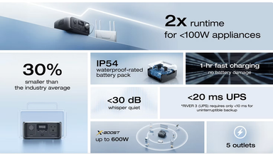 ECOFLOW River 3 (Ups Version)