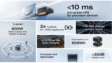 ECOFLOW River 3 Plus Max