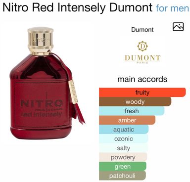 Nitro Red Intensely by Dumont 