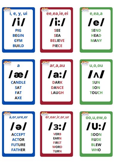 Phonetic Symbols Flash Cards