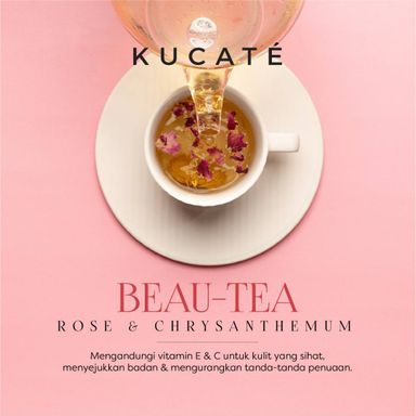 Kucate BeauTea