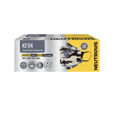 [PREORDER] Neutrovis 4-Ply KF94 Masks 20pc/Box