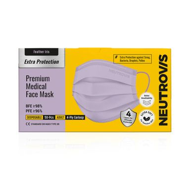 [PREORDER] Neutrovis 4-Ply Premium Masks 50pc/Box 