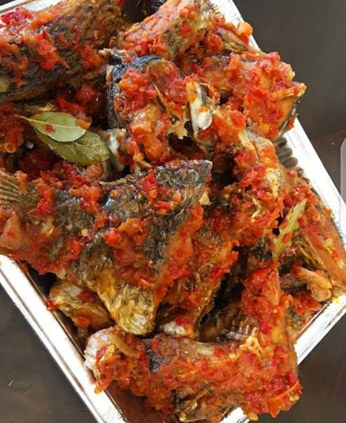 Peppered proteins 