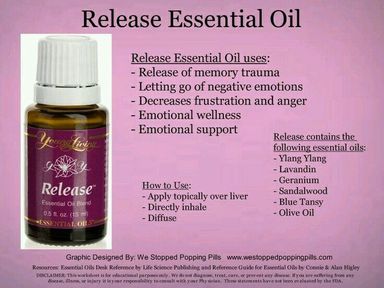 Release 15ml (Preorder)
