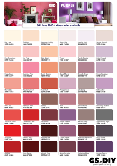 APPLE Silk Washable Interior Wall Finish🎨 1L& 5L Smooth Sheen Paint /Glossy Interior Paint 珍珠漆 (Price onward)