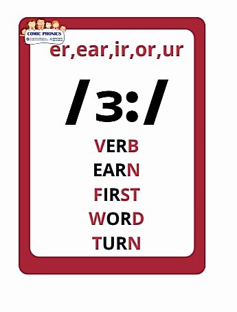 Phonetic Symbols Flash Cards
