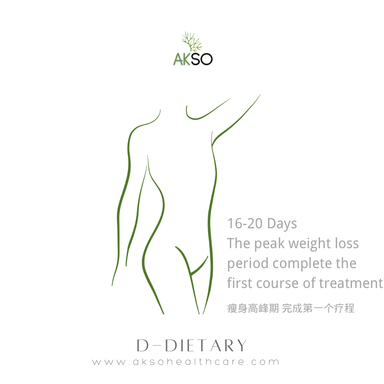 Akso D-Dietary 