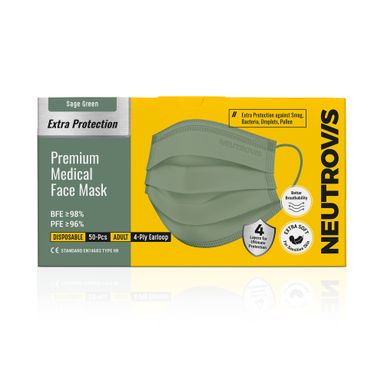 [PREORDER] Neutrovis 4-Ply Premium Masks 50pc/Box 