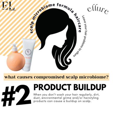 🔥𝐍𝐄𝐖𝐋𝐘 𝐔𝐏𝐆𝐑𝐀𝐃𝐄𝐃🔥 ELLURE REVITALISING HAIR SHAMPOO SCALP MICROBIOME TECHNOLOGY / CONDITIONER