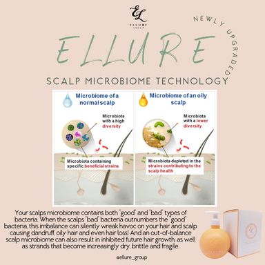 🔥𝐍𝐄𝐖𝐋𝐘 𝐔𝐏𝐆𝐑𝐀𝐃𝐄𝐃🔥 ELLURE REVITALISING HAIR SHAMPOO SCALP MICROBIOME TECHNOLOGY / CONDITIONER