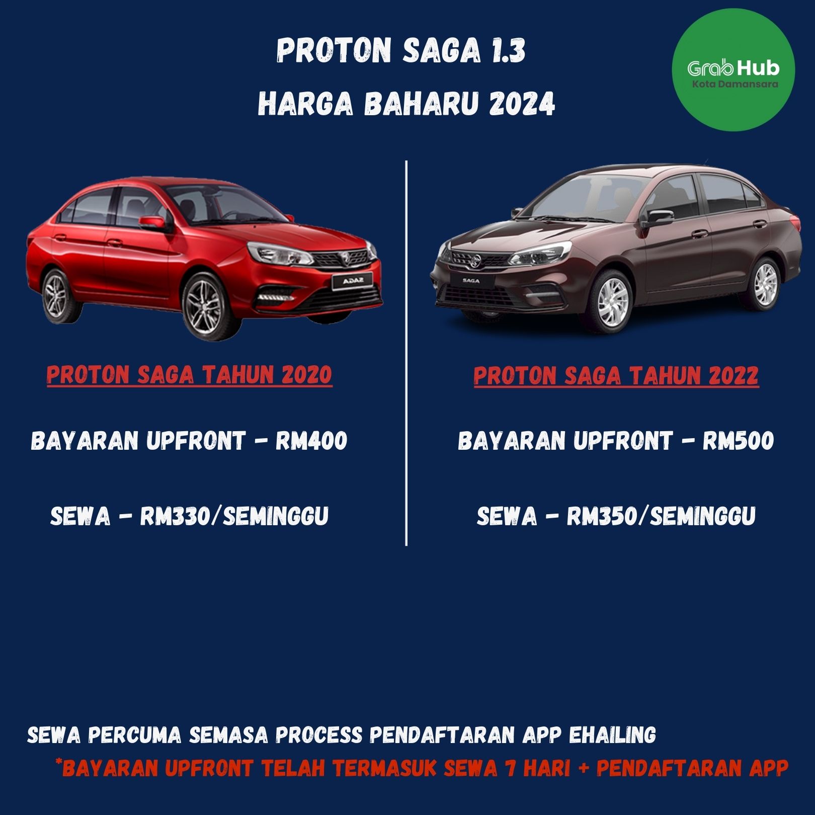 Perodua Saga Harga Baharu_0