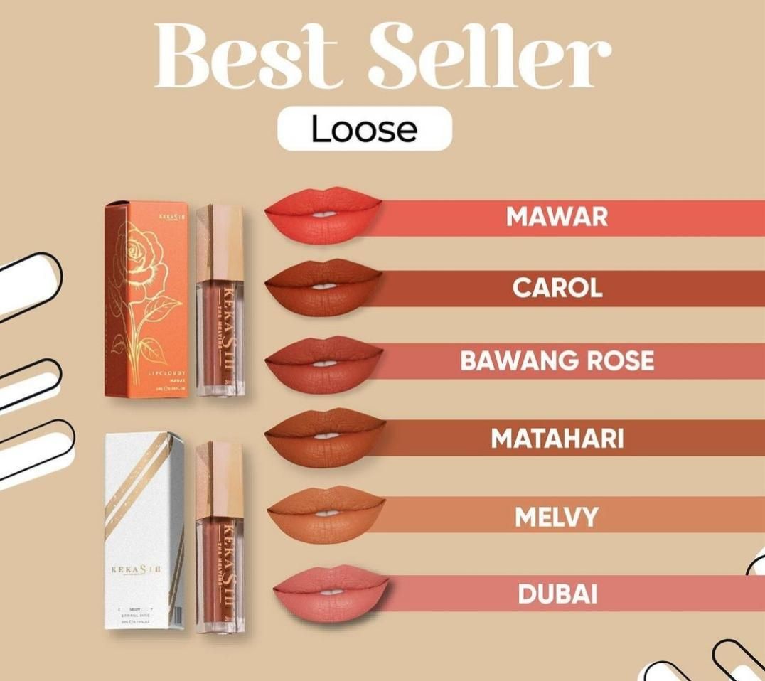 Lip Cloudy (Matte) Lipsticks by Kekasih The Melvins