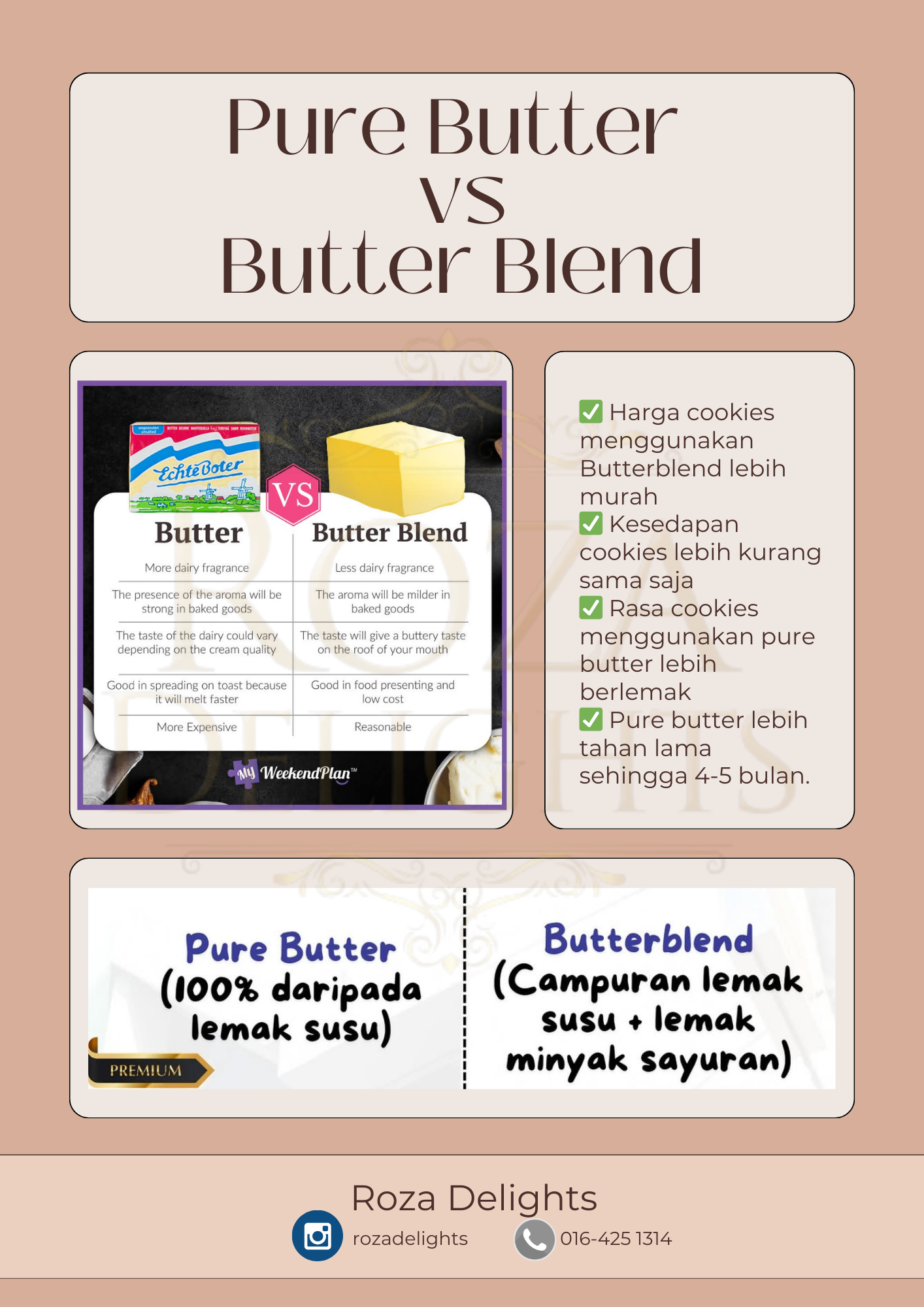 BEZA PURE BUTTER vs BUTTERBLEND _0