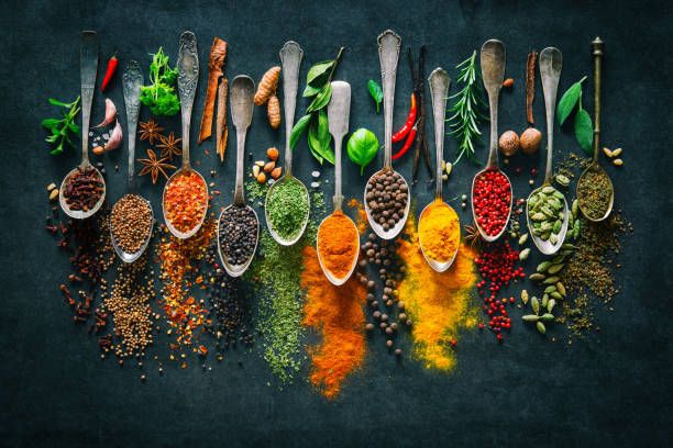 🌶️🍛🧂Spices & Masala