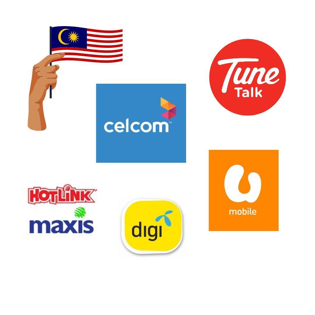 Mobile Prepaid Topup (MY)