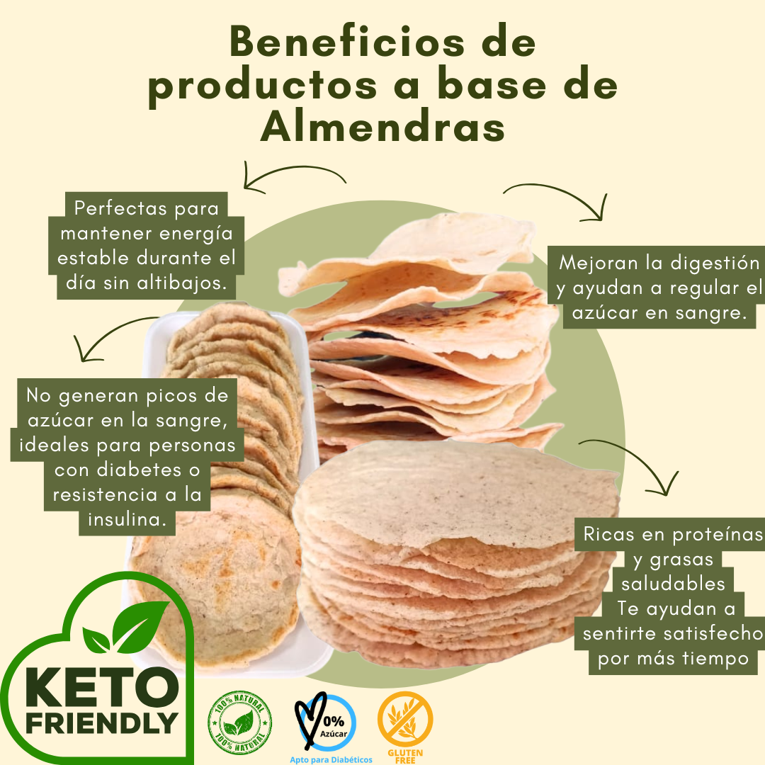 Entrar a Healthy_2