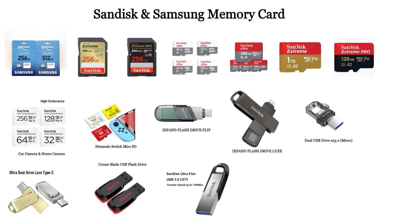 Memory Solutions